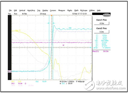 穩健的汽車40V 功率MOSFET提高汽車安全性