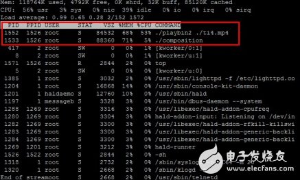 AM335x 平臺在全彩LED 顯示墻異步控制卡的應用