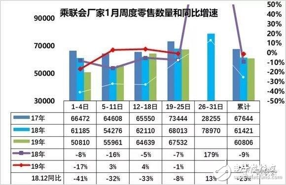 吉利1月份銷量超15.8萬輛 “轎車SUV雙輪驅動”戰略成效明顯