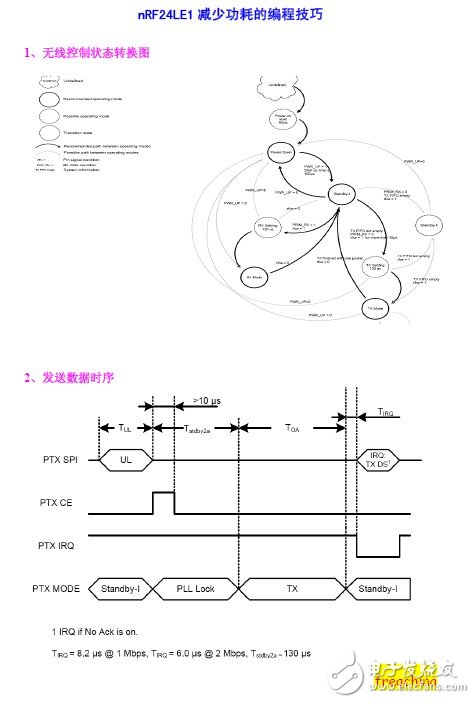 nRF24LE1減少功耗的編程技巧1.jpg