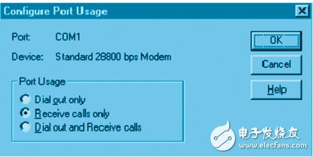 以PLC為基礎的遠程訪問流程淺析