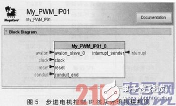 基于SOPC和ZigBee的三維移動天線平臺設計淺析