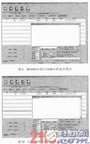 一種嵌入式現(xiàn)場總線通信網(wǎng)關(guān)設(shè)計淺析