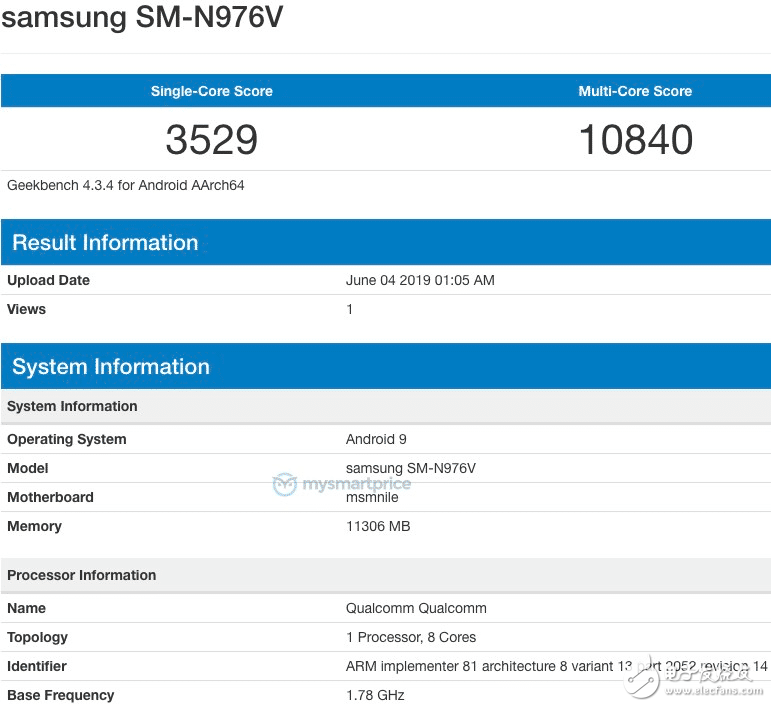 三星Galaxy Note10曝光搭載驍龍855平臺運行Android 9系統(tǒng)內存高達12GB