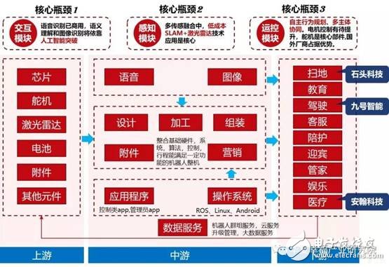 智能制造裝備是智能制造發展的基石將催生出裝備產業萬億市場