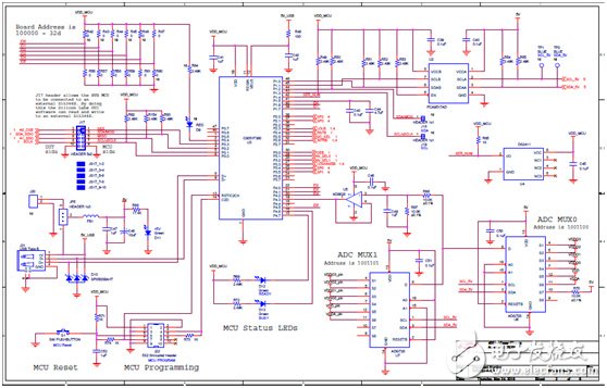 [原創] Silicon Lab Si5372抖動衰減集成基準單PLL相干光學時鐘解決方案