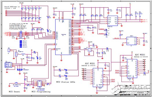 [原創] Silicon Lab Si5372抖動衰減集成基準單PLL相干光學時鐘解決方案