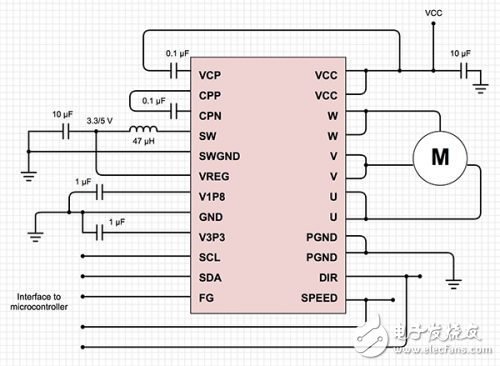 BLDC電機(jī)控制的基本原理解析