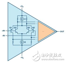 可編程LED驅(qū)動器的簡化設(shè)計