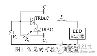 基于一種反激變換器的可控硅調(diào)光LED驅(qū)動(dòng)器設(shè)計(jì)