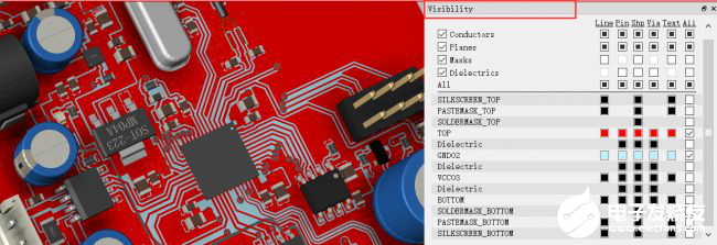 全新的Cadence Allegro 17.2 3D PCB可以減少潛在的設計問題   