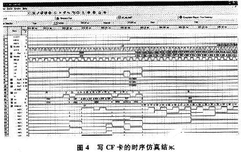 基于DSP的近距離無線通信的嵌入式數(shù)據(jù)記錄設(shè)備設(shè)計(jì)