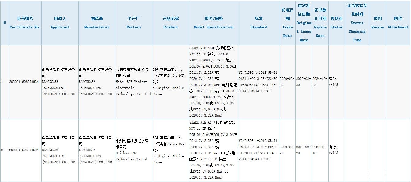 黑鯊3將于3月3日線上發布該機搭載驍龍865處理器最高支持16GB內存