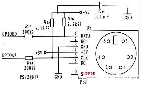 基于DSP為核心的人機接口設(shè)計