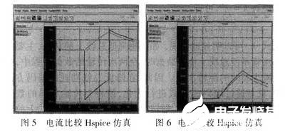 一種降低DSP芯片總線功耗的設(shè)計方案