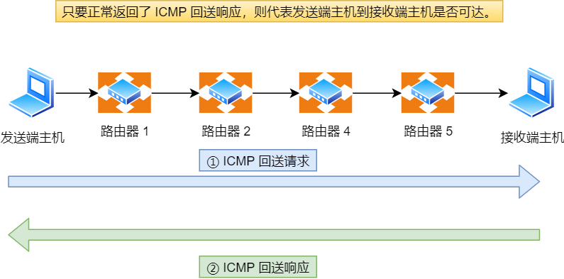 dcb91de2-97ff-11ee-8b88-92fbcf53809c.png