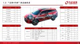 BYD新能源汽車核心供應(yīng)鏈介紹