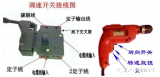 串激電機調速工作原理 | 調整串激電機轉速的方法