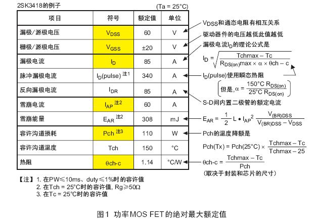 點(diǎn)擊看大圖