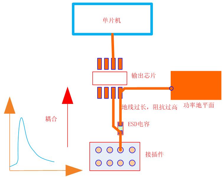 點擊看大圖