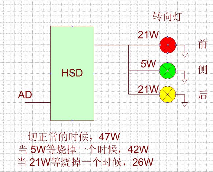 點擊看大圖