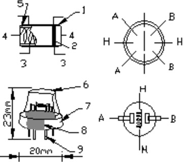 MQ-5的結(jié)構(gòu)和外形