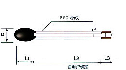 外型尺寸和結構D型