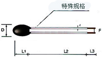 外型尺寸和結構E型