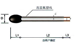 外型尺寸和結構C型