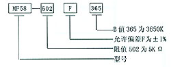 產(chǎn)品標(biāo)志和說明