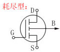 場效應管特點