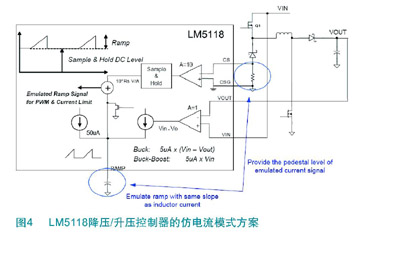 仿電流模式