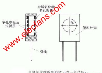 金屬氧化物陶瓷濕敏元件一般結(jié)構(gòu)電路圖 www.xsypw.cn